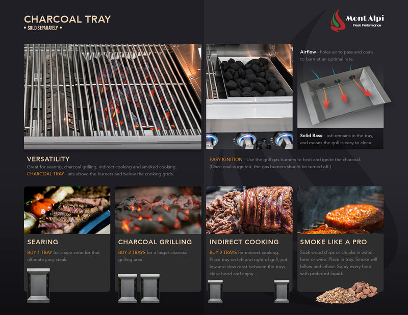 Load image into Gallery viewer, Mont Alpi Charcoal Tray
