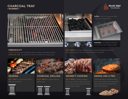 Mont Alpi Charcoal Tray