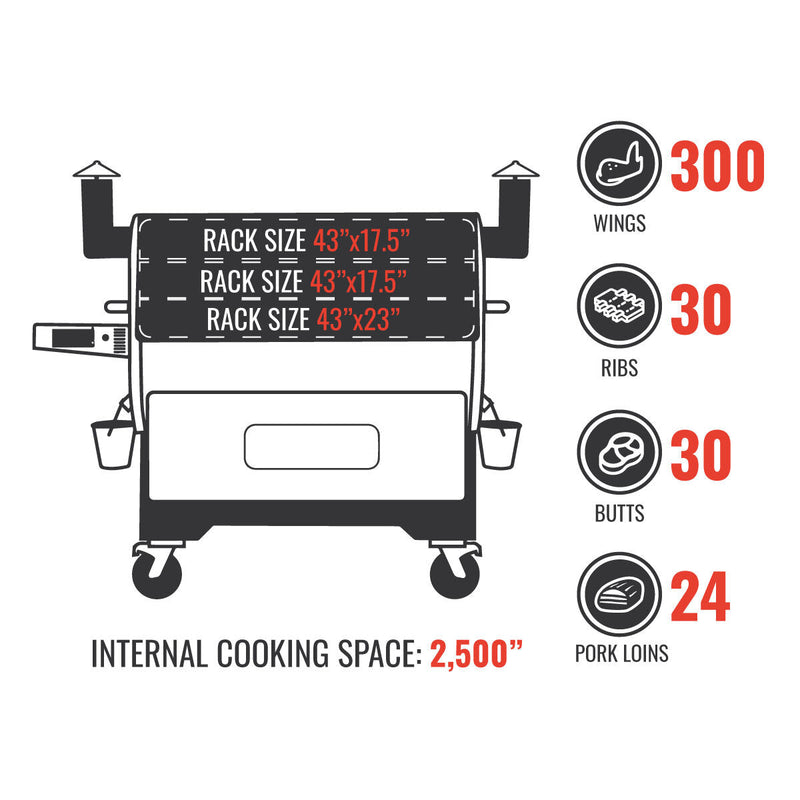 Load image into Gallery viewer, RT-2500 BFG Wood Pellet Grill
