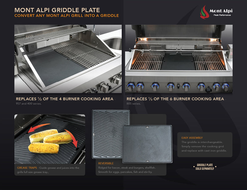 Load image into Gallery viewer, Mont Alpi Dual Sided Griddle Plate
